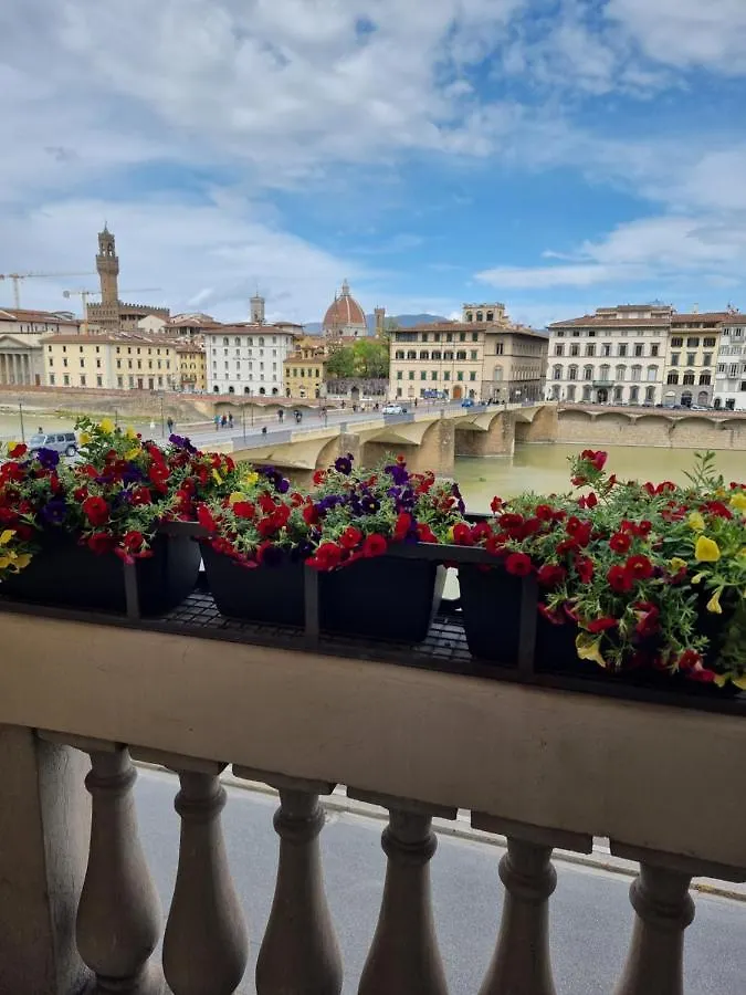 Granduca Serristori Al Ponte Vecchio contacts