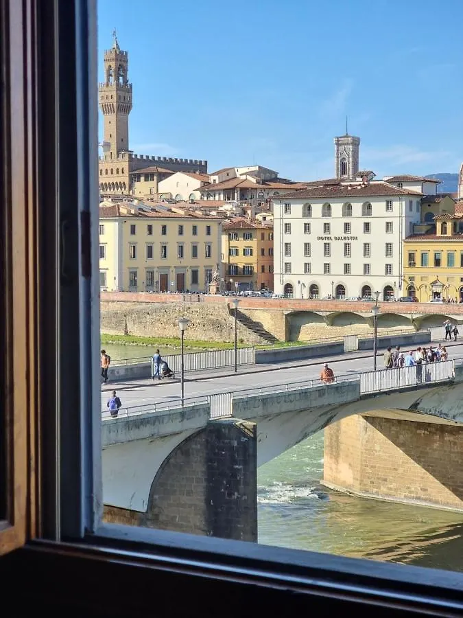 Granduca Serristori Al Ponte Vecchio Florence
