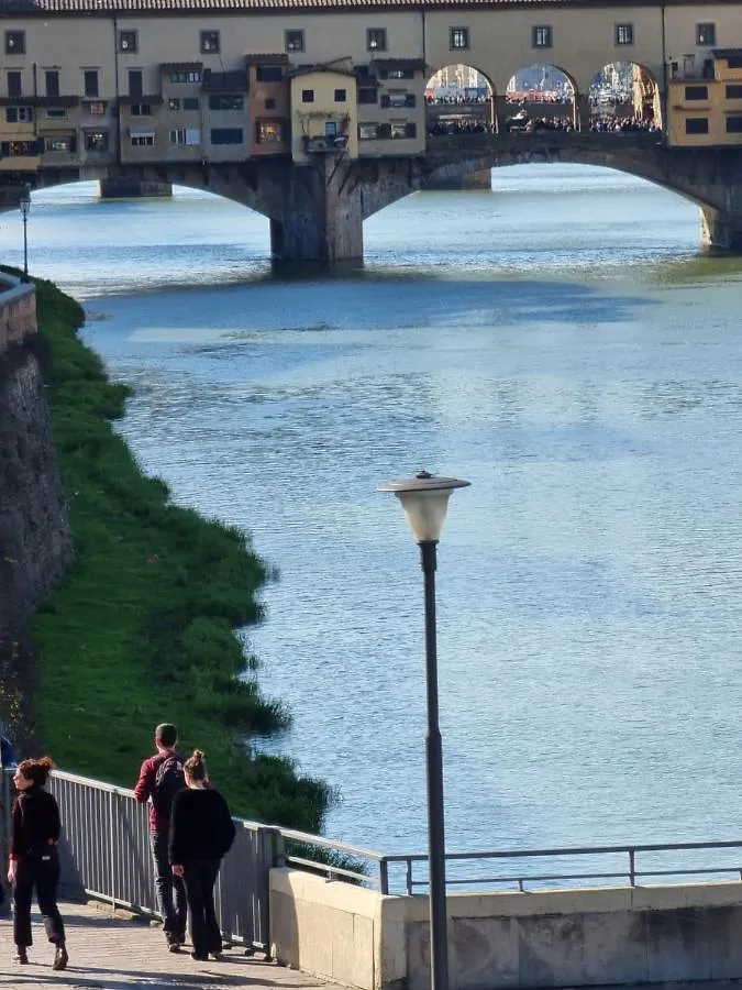 Granduca Serristori Al Ponte Vecchio Firenze Italia